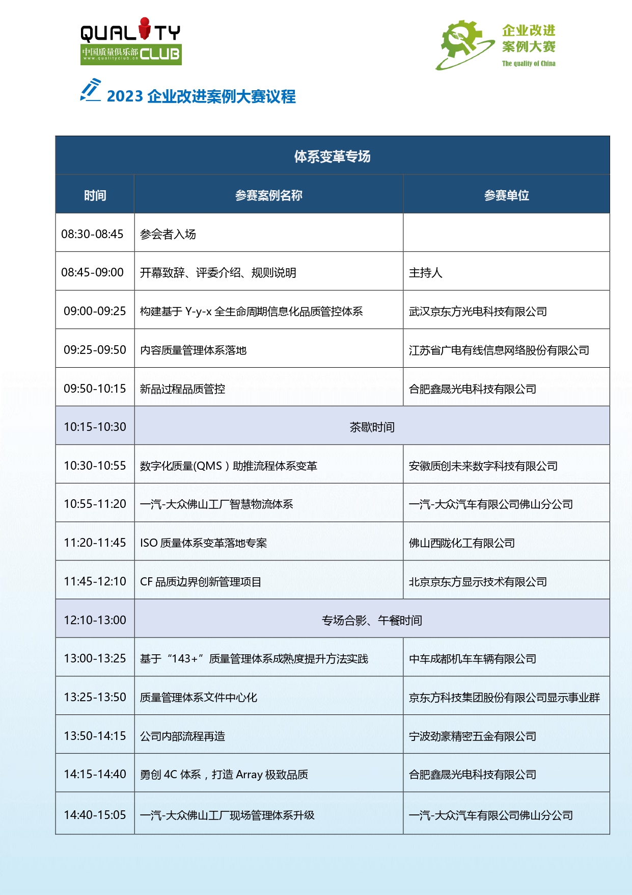 2023中国质量俱乐部 企业改进案例大赛 议程(2)-第一版发布(1) (1)_page-0007.jpg